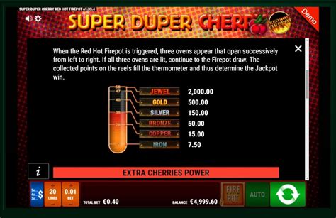 Super Duper Cherry Red Hot Firepot Slot Grátis